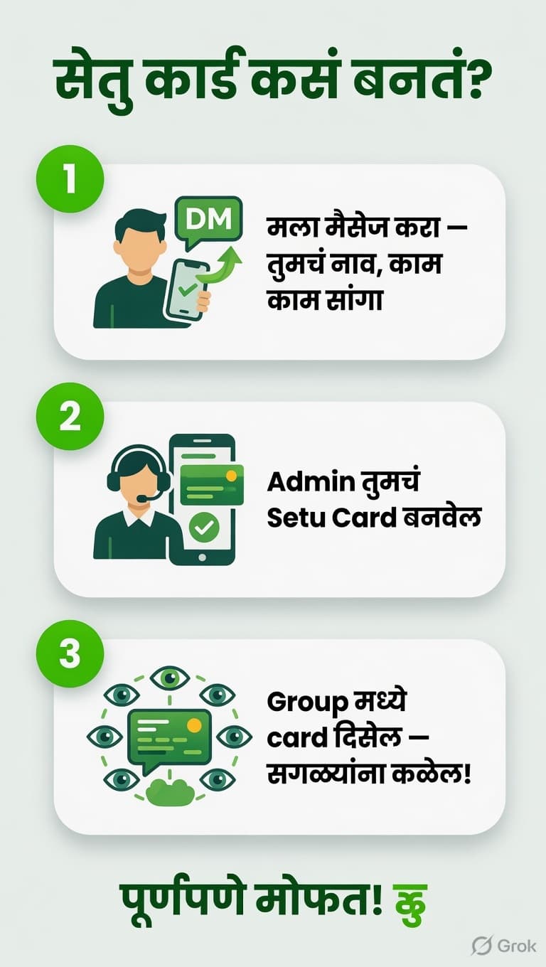 सेतु कार्ड कसं बनतं